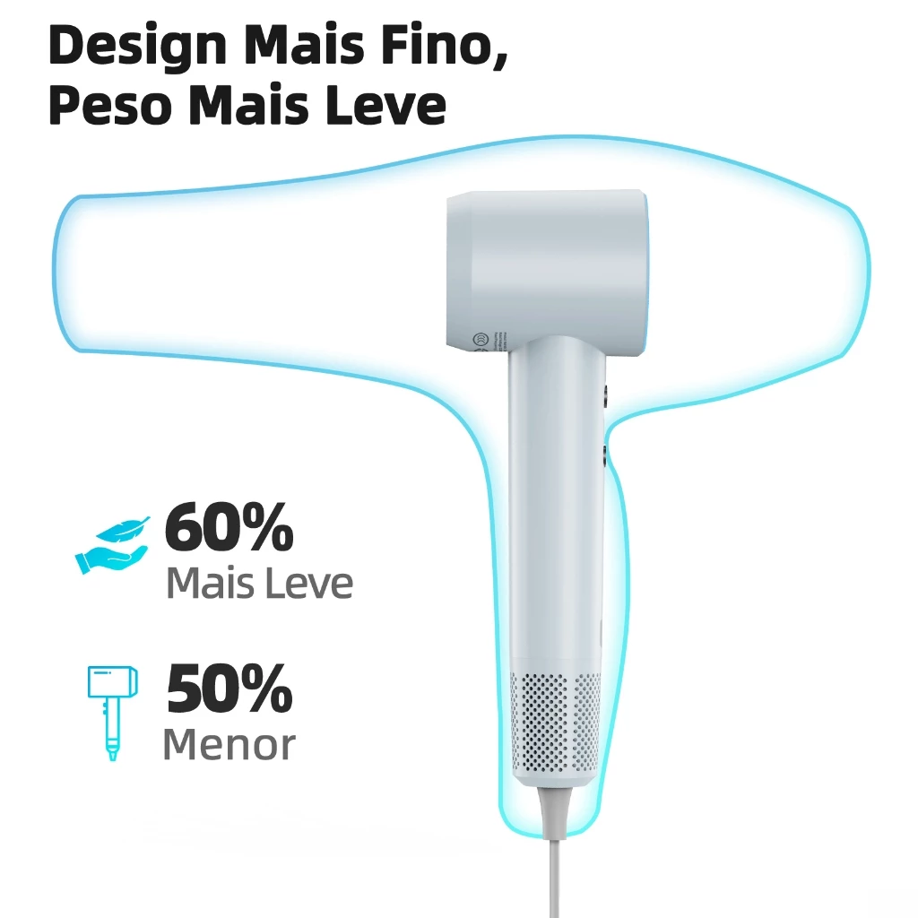 GOKOCO Secador de Cabelo de Alta Velocidade Secador de Cabelo Profissional 1500W Alta Velocida de 2Minutos Secagem Rápid — foto 3 de 4