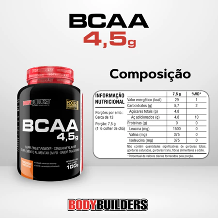 Kit 2x Waxy Whey 900g 2x BCAA 2x Creatina 100g 2x Glutamina 100g Coqueteleira Bodybuilders - Vista 5