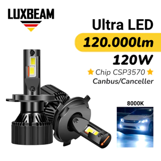 Par Ultra Led Canbus 120w 8000k 120.000lm H1 H4 H7 H11 9006 Lâmpada Canceller Efeito Xenon Sem Erro