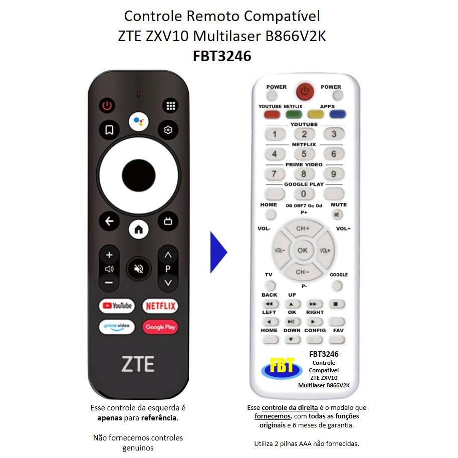 Controle Remoto Compatível ZTE ZXV10 Multilaser B866V2K FBT3246