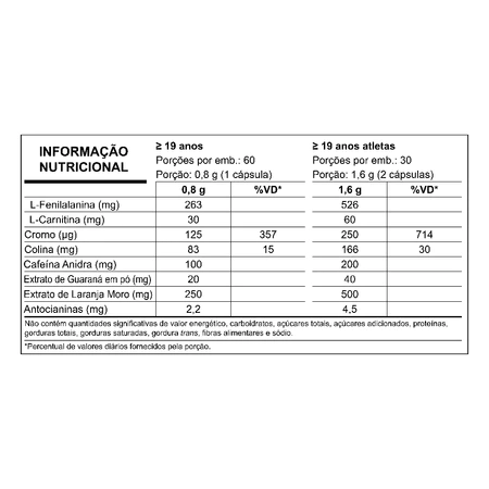 Suplementos Kit Abdominal Dia e Noite 120 Cápsulas Nutrilibrium - Vista 4