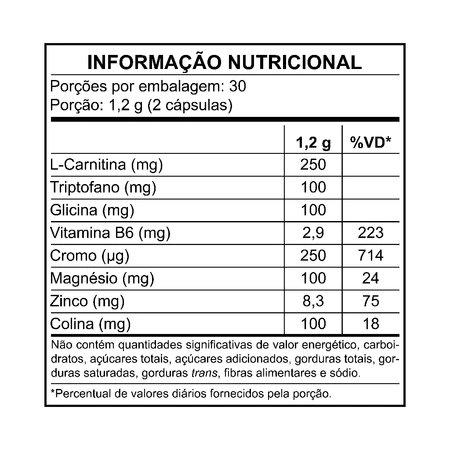 Suplementos Kit Abdominal Dia e Noite 120 Cápsulas Nutrilibrium - Vista 6