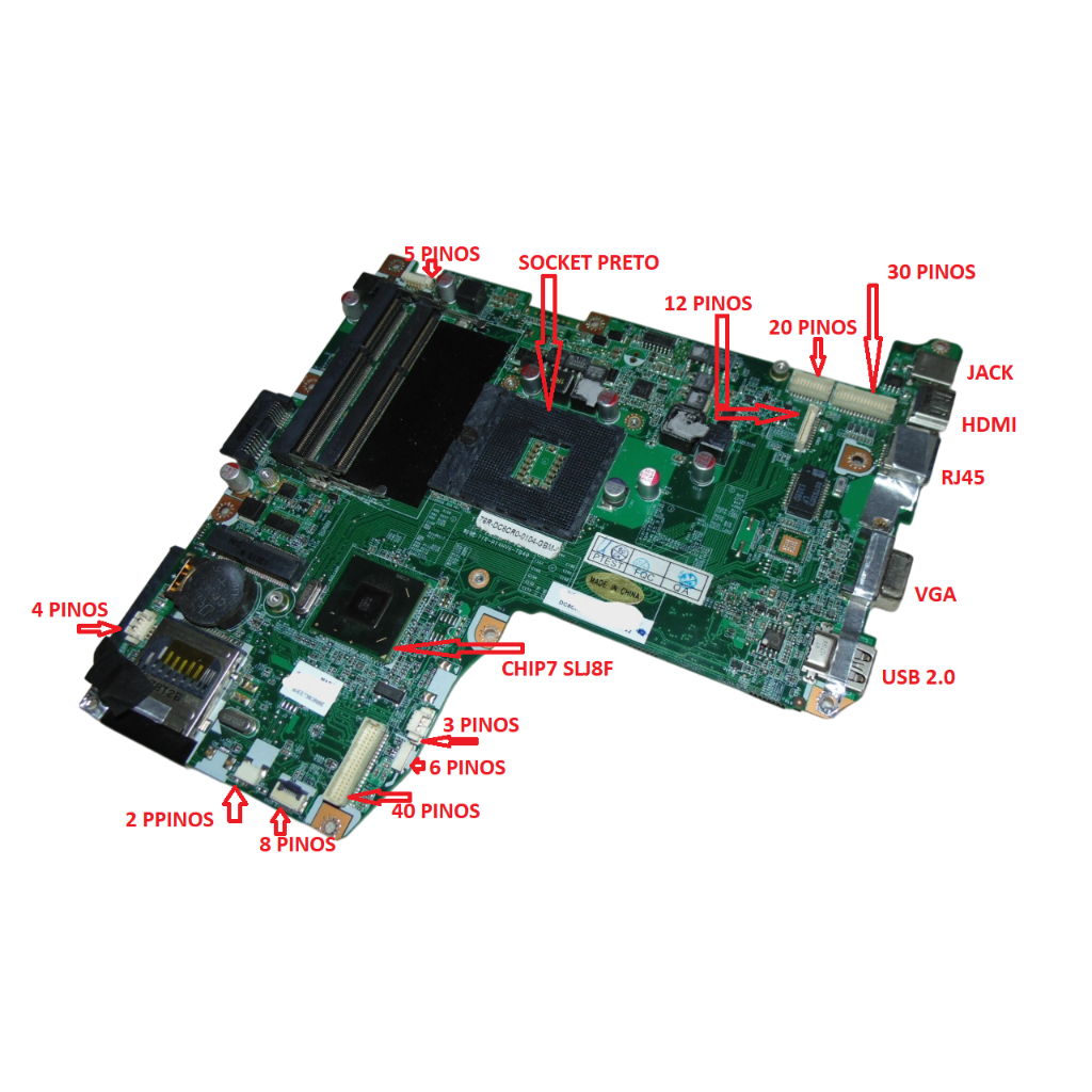 Placa-mãe Pc All In One Positivo Master U950