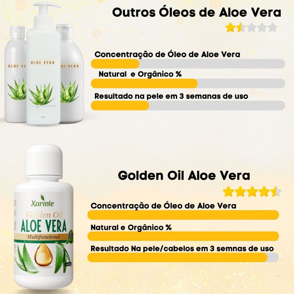 dr rashel aloe vera DR RASHEL ALOE VERA SERIES 5 IN 1 COMBO