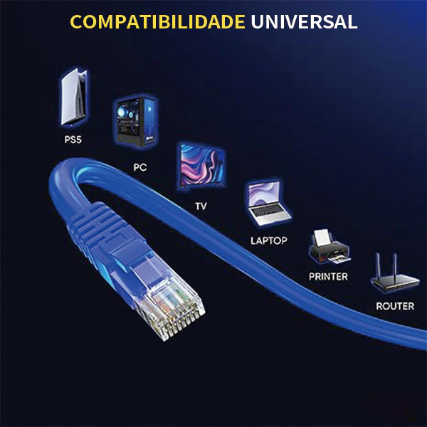 Cabo De Rede Azul RJ45 CAT5ePc Notebook Router Smart TV Videogame 1/2/5 ...