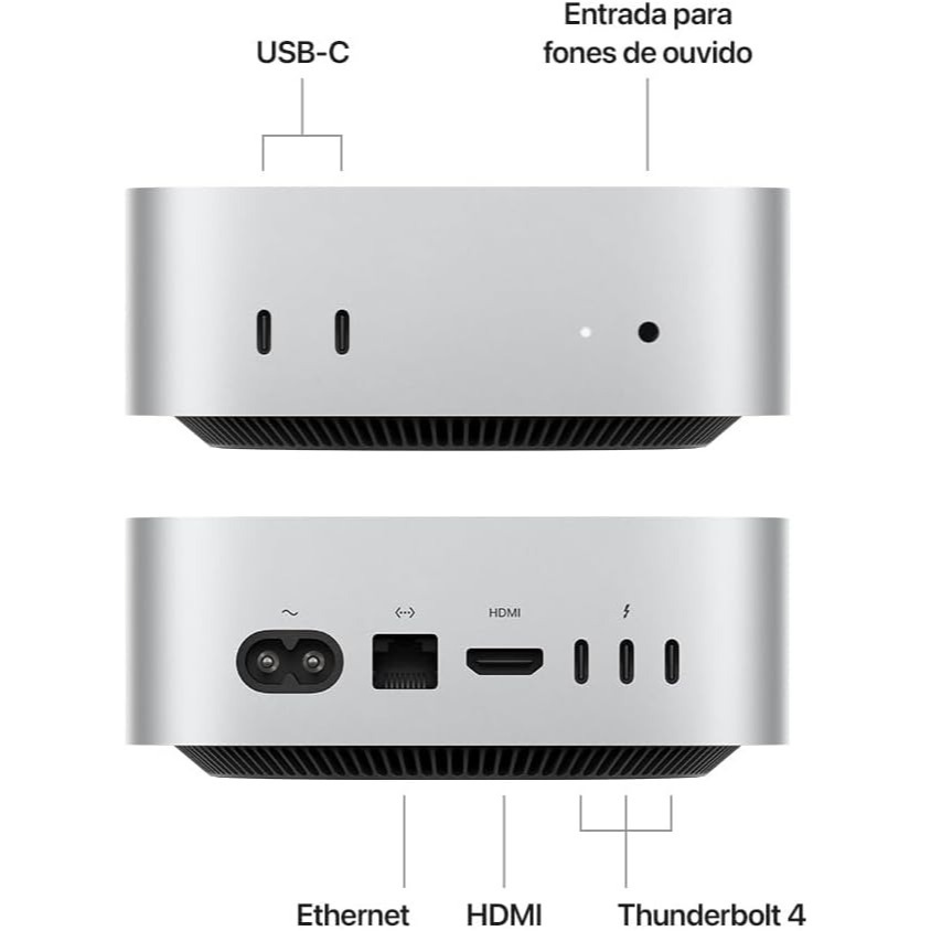 Apple Mac Mini 24GB - Desempenho Avançado em um Design Compacto