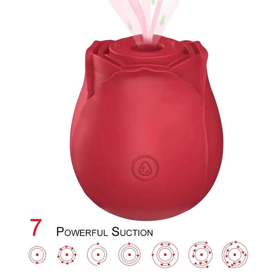 Vibrador Succionador de Clítoris Recargable en forma de rosa; 7 modos de succión SUC-07