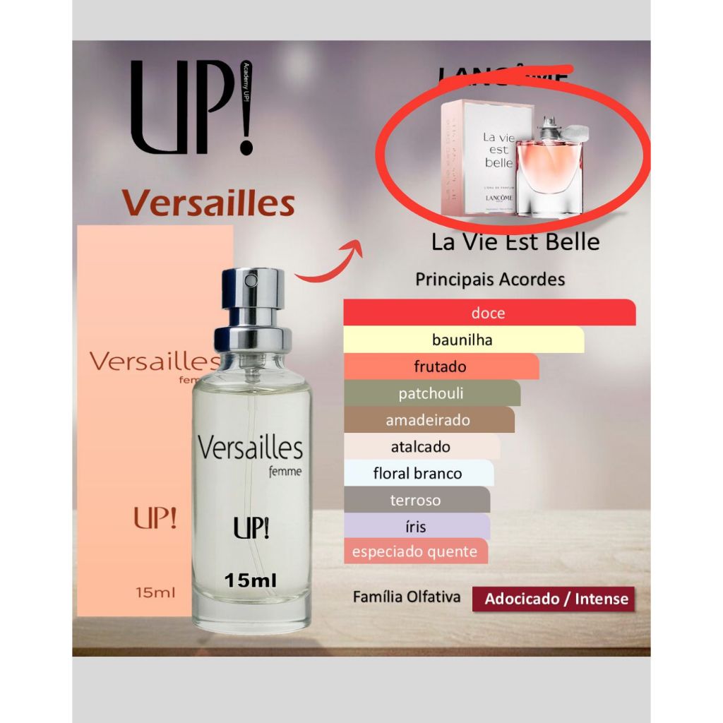 Perfume Feminino Versailles Femme | 15ml | Inspiração La Vie Est