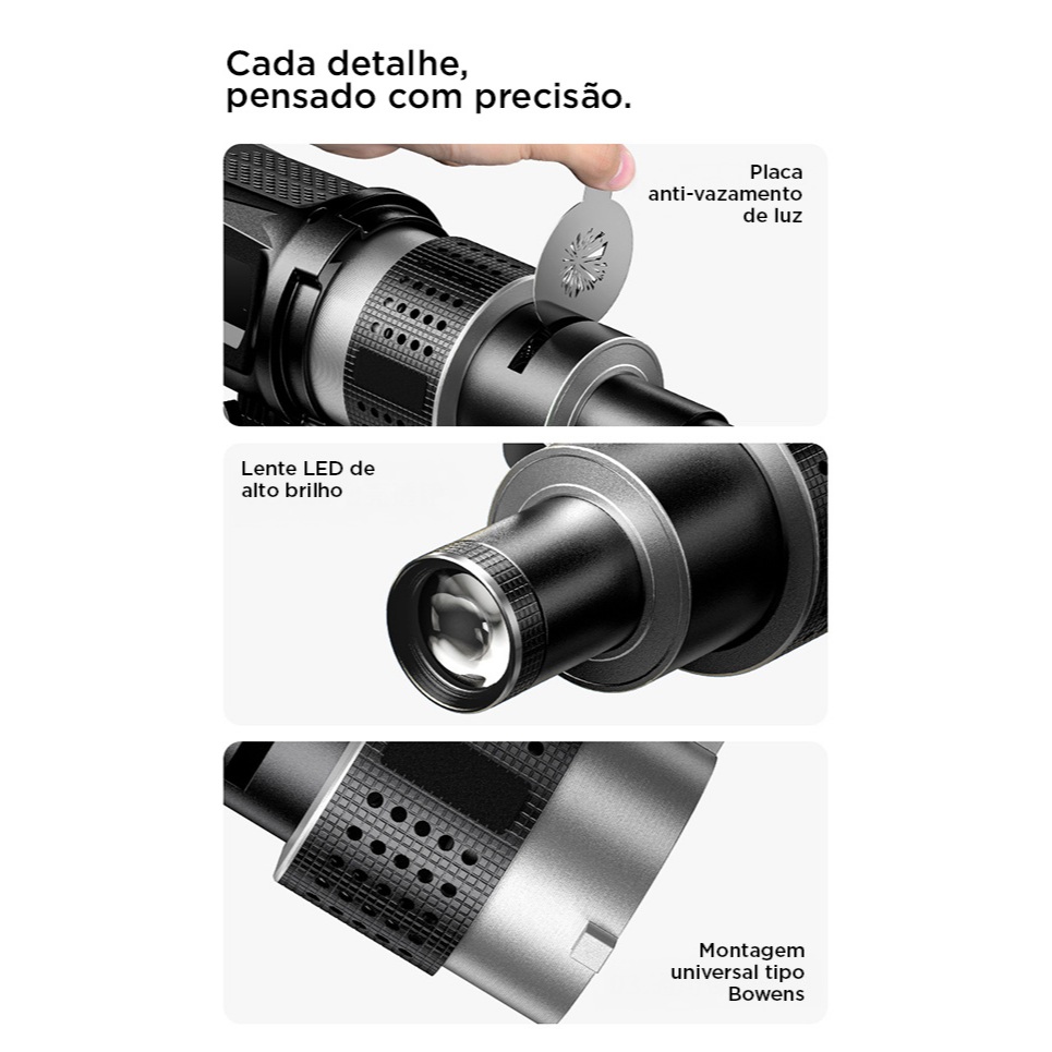 Bowens Mount Flash Snoot Conische Lens Video Modellering Vorm Foto Studio Licht Kit Met Optische Spo