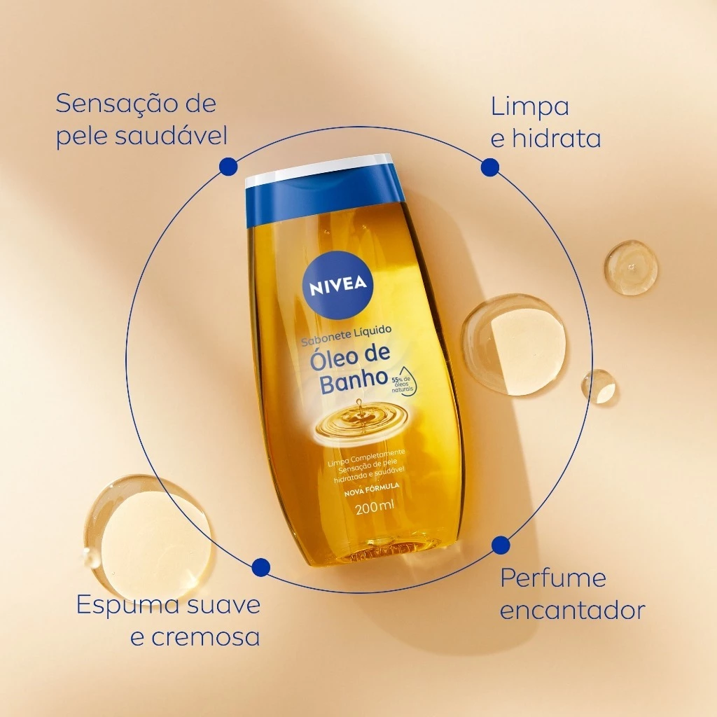 Frasco de Sabonete Líquido NIVEA Óleo de Banho cercado por ícones e textos explicativos sobre benefícios