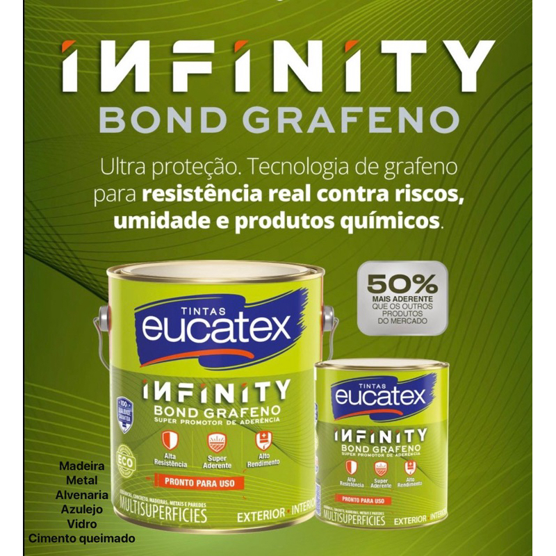 Super Promotor de Aderência Fosco - Infinity Eucatex Primer Base água ...