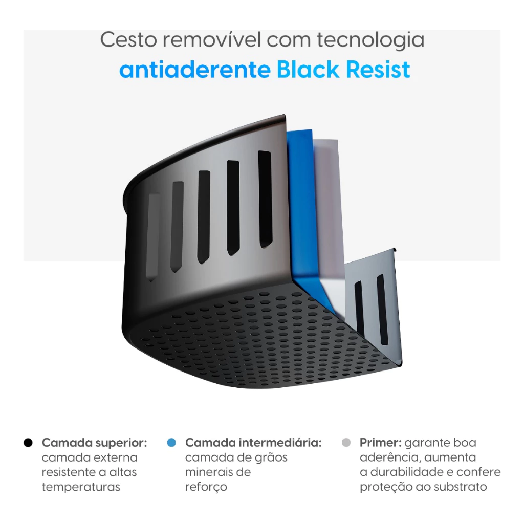 Diagrama em corte do cesto antiaderente Black Resist da air fryer Elgin, detalhando suas três camadas de proteção e durabilidade.