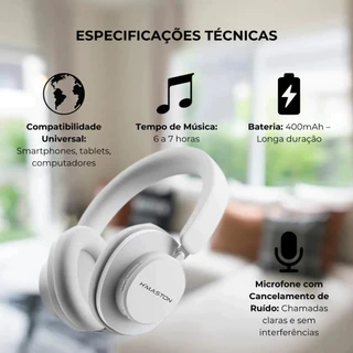 Fone de ouvido sem fio Bluetooth H'maston SN28 over-ear com redução de ruído ativa e à prova de suor, reprodução de 30H