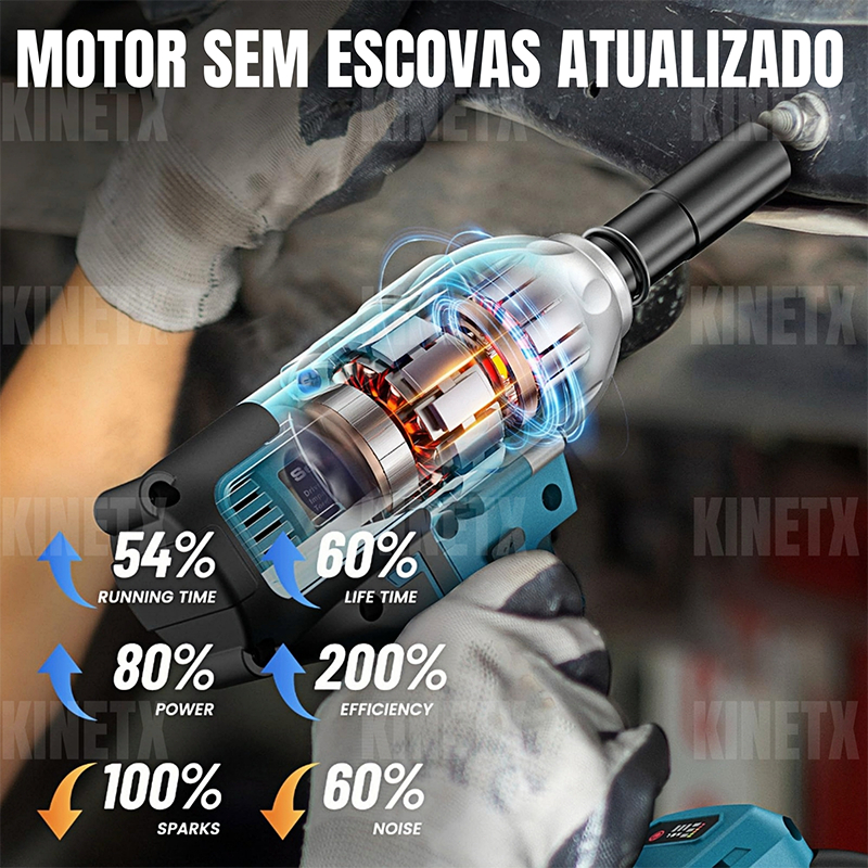 Chave de Impacto Sem Escova 3in1 68VF 300Nm 2 Baterias 17/19/21mm