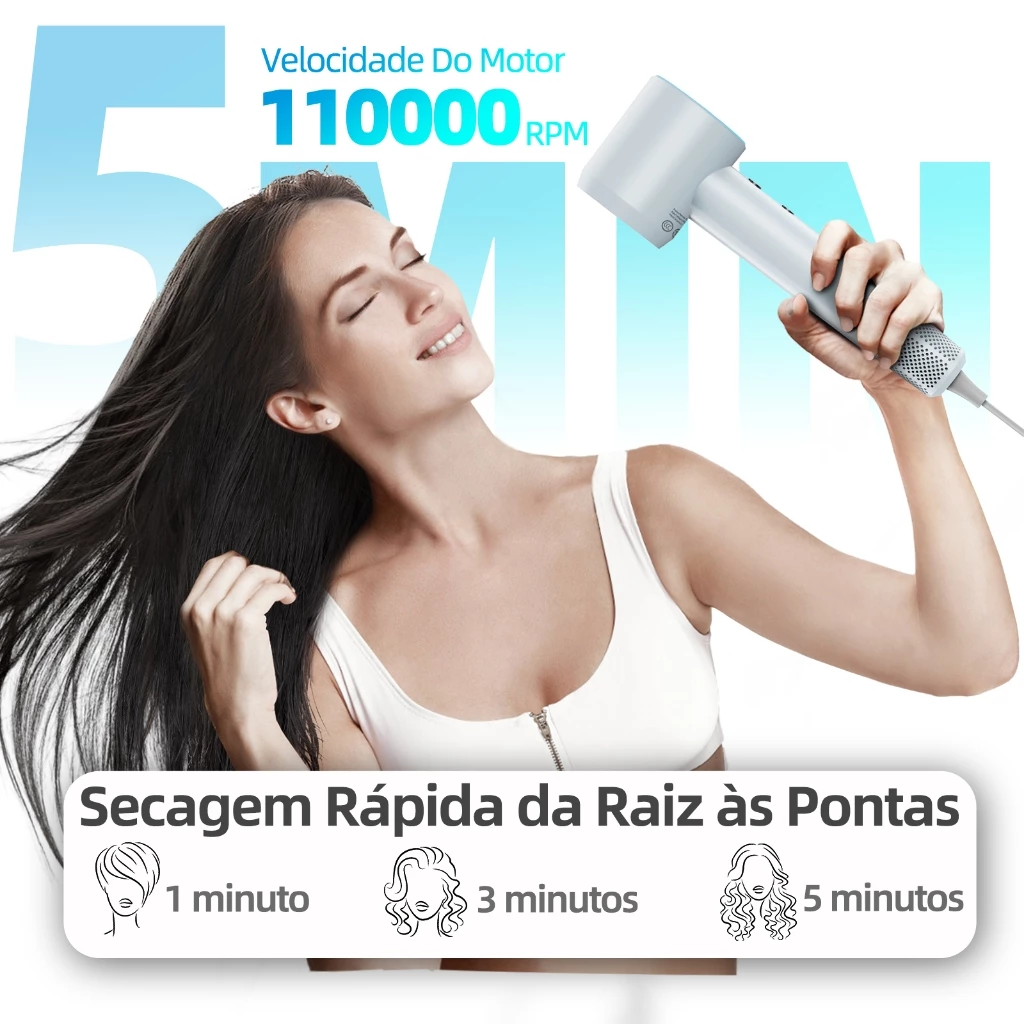 GOKOCO secador de cabelo de alta velocidade secador de cabelo de íon negativo secador de cabelo profissional 
