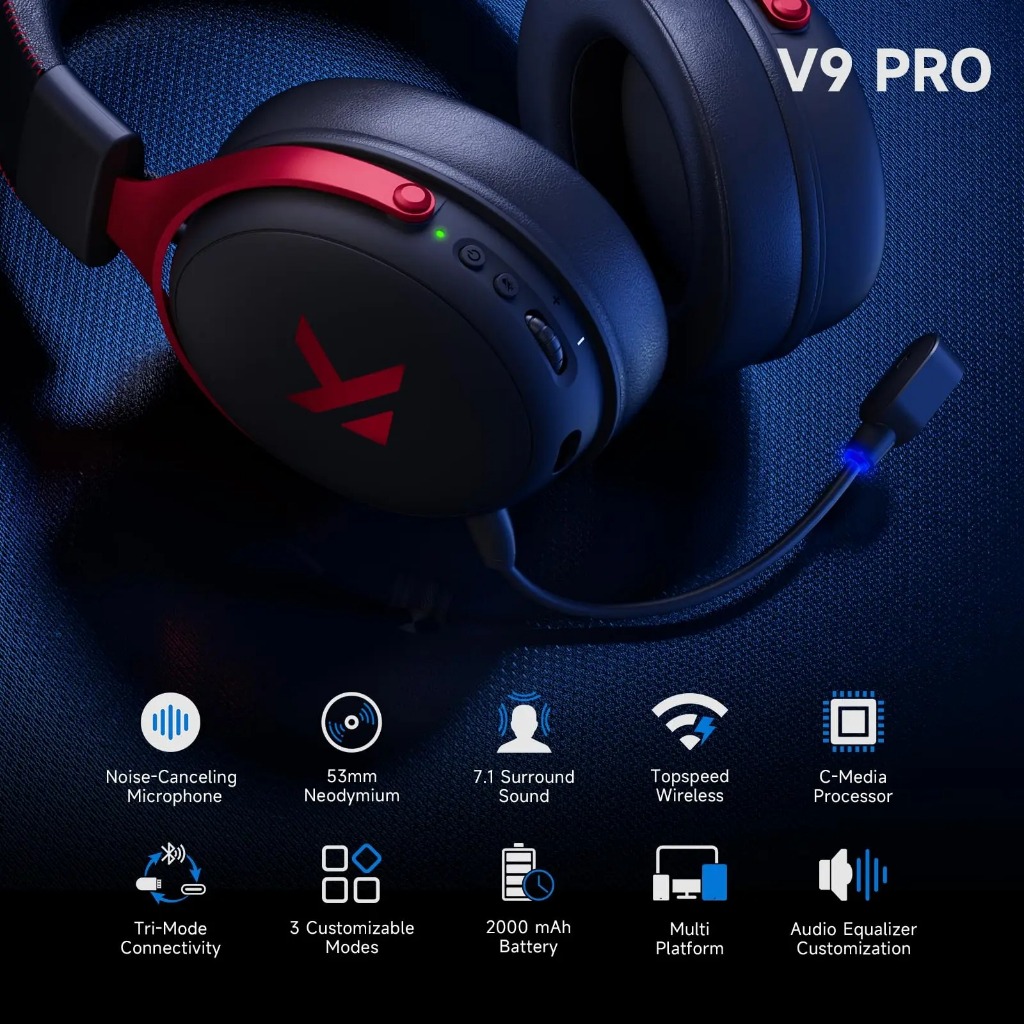 Headset Gamer Mchose V9 Pro, Tri-Mode, Bateria de 250 Horas, Compativel ...