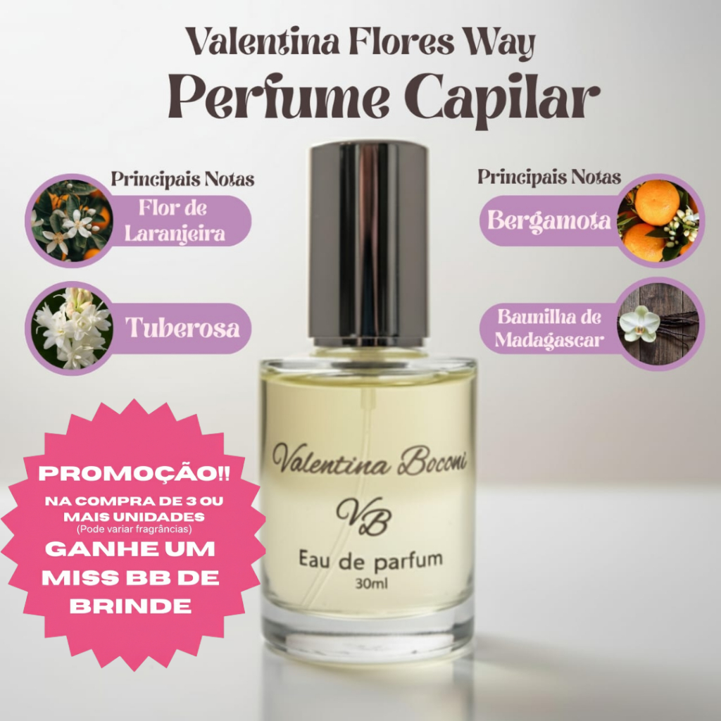 Chanel Number 2 Perfume em Promoção na Shopee Brasil 2026