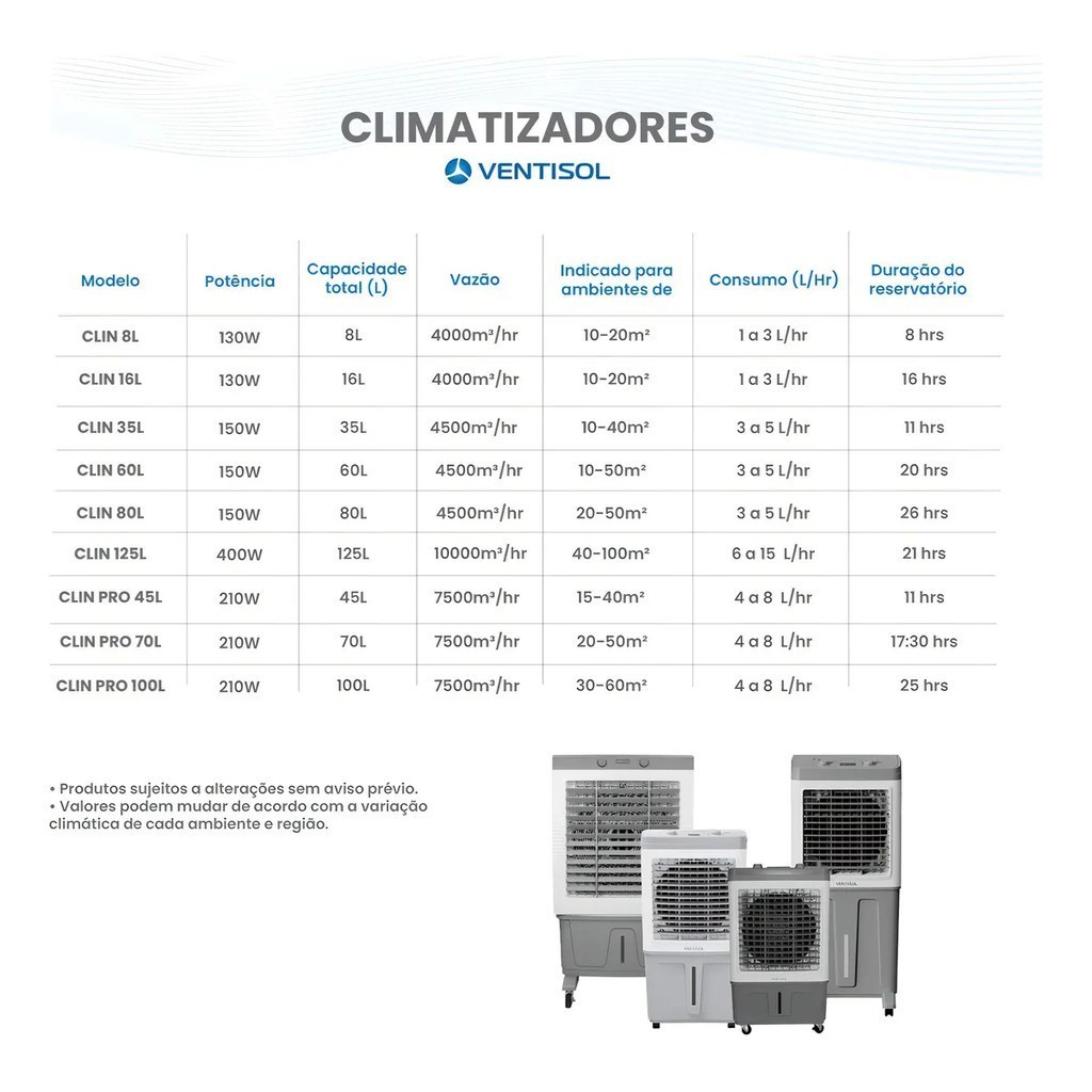 Climatizador de Ar 35|60|80 Litros 127V-220V - imagem 6