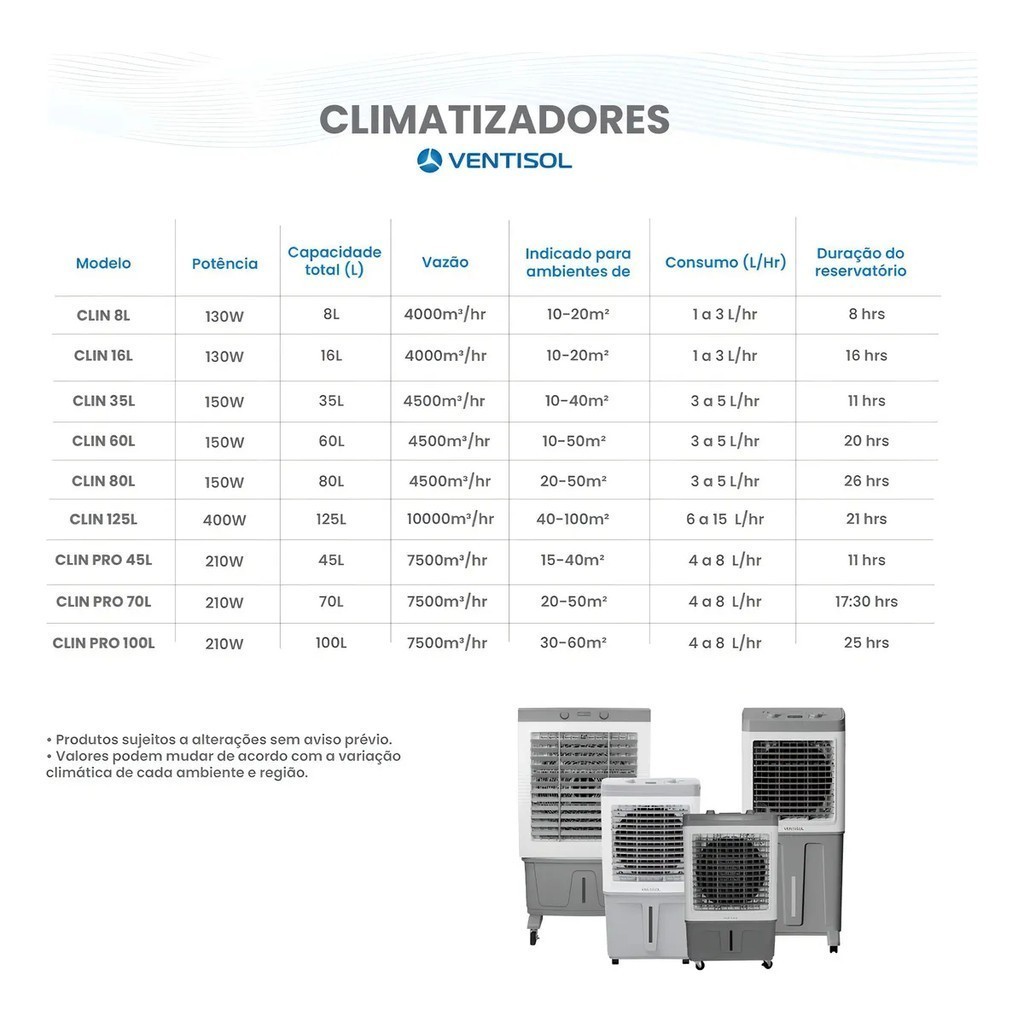 Climatizador de Ar 35|60|80 Litros 127V-220V Ventisol PRO CLIN - 6