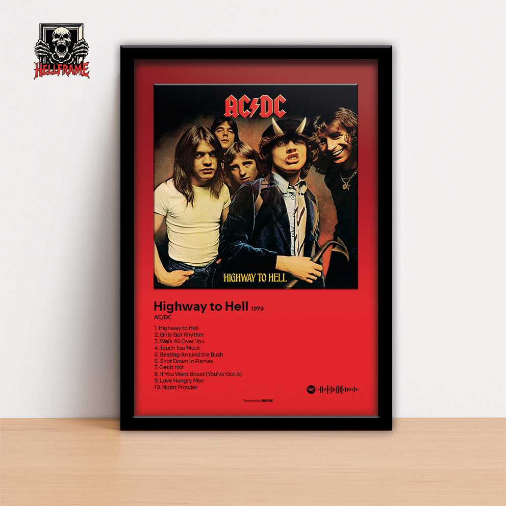 Quadro Placa Decorativa Rock AC/DC em MDF 20x28cm | Shopee Brasil