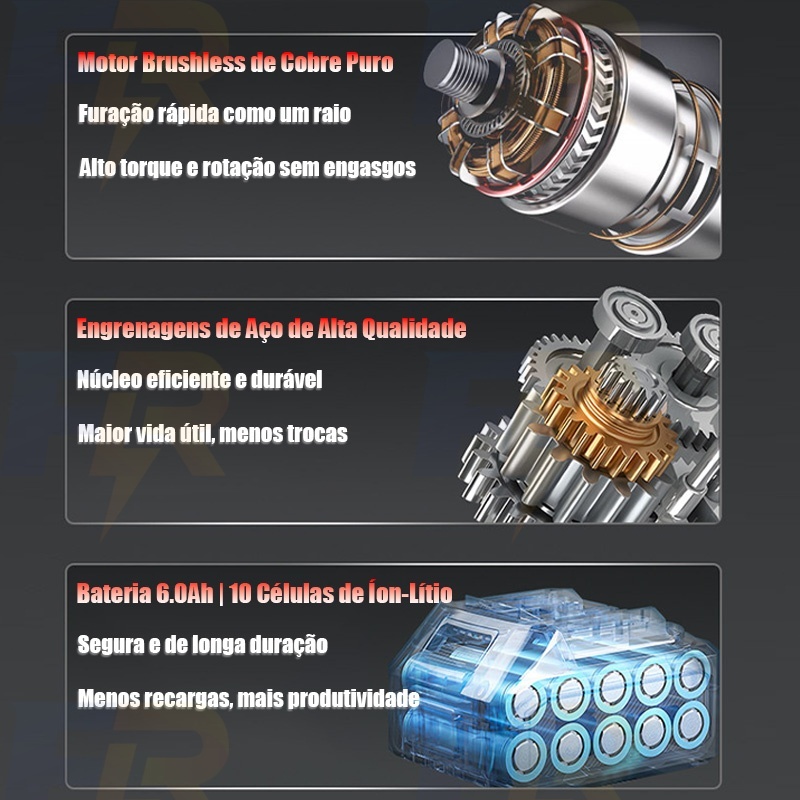 Chave de Impacto Elétrica 68V Profissional sem Fio Com Baterias