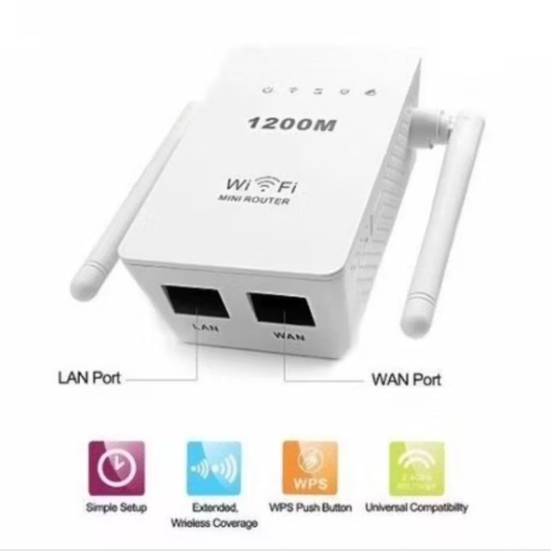 Repetidor de Sinal Roteador Wifi 2 Antenas Amplificador de Sinal 1200 M ...