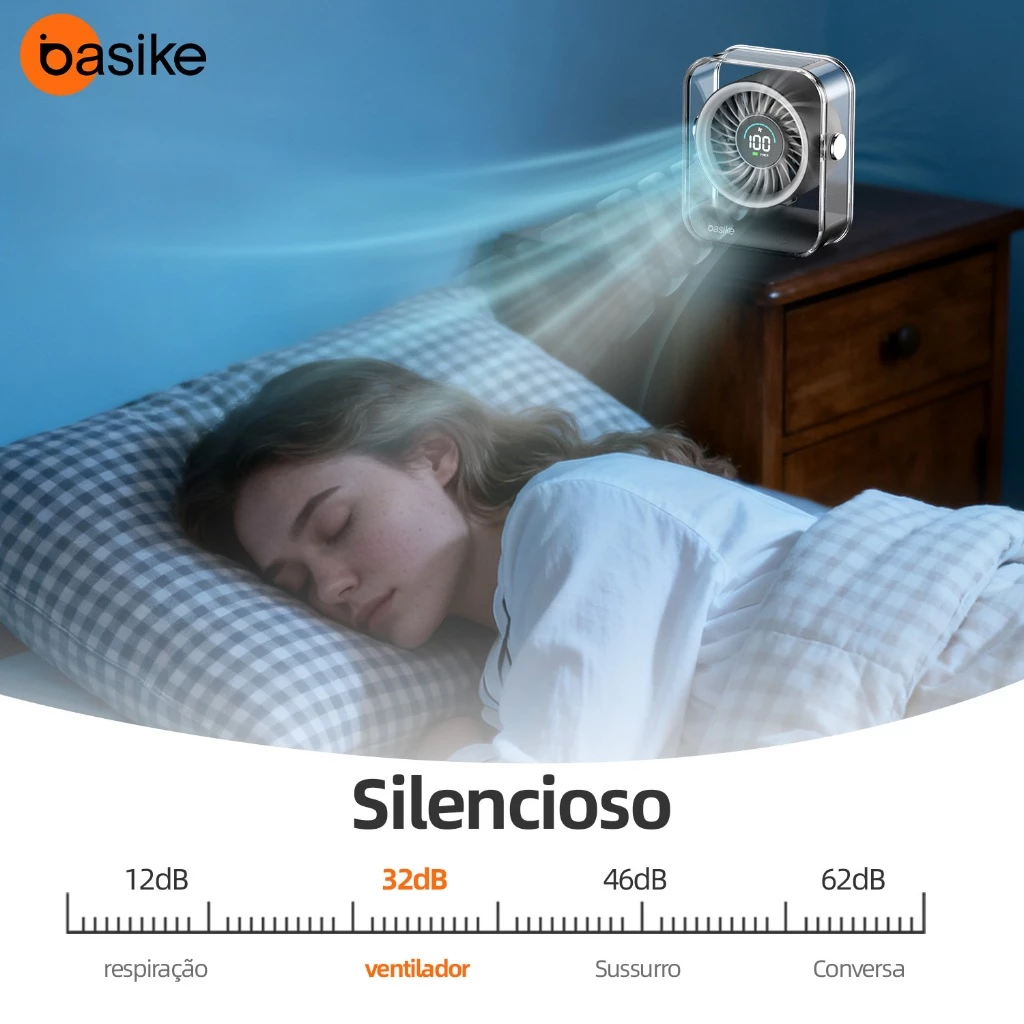 Ventilador portátil - Astgn X Basike Fan de escritório portátil silencioso de 100 níveis