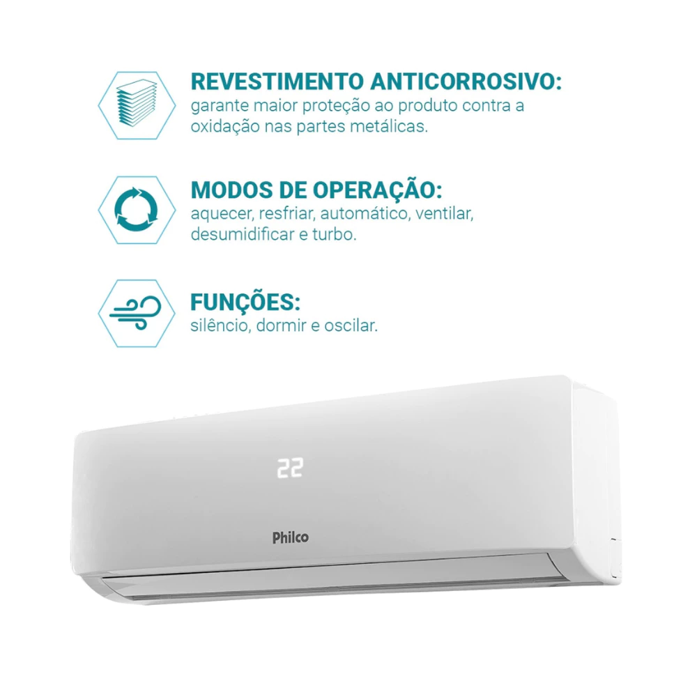 Infográfico detalhando revestimento anticorrosivo, modos de operação e funções do ar condicionado Philco