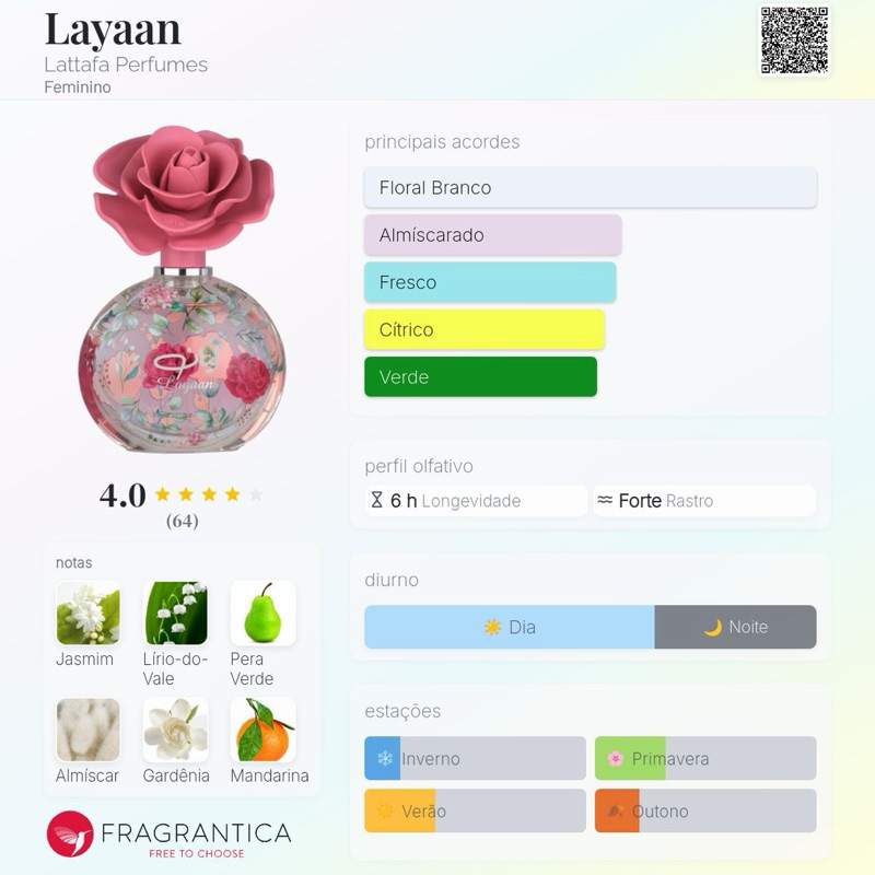 Perfume Árabe Layaan by Lattafa EDP 75ml | Shopee Brasil
