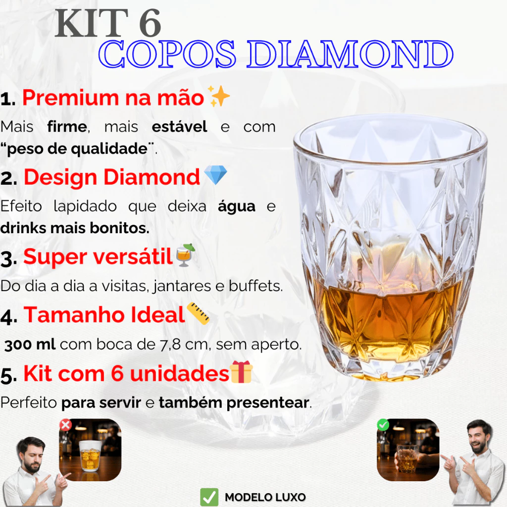 Infográfico promocional detalhando os cinco principais benefícios do Kit 6 Copos Diamond com um copo cheio de bebida em destaque.