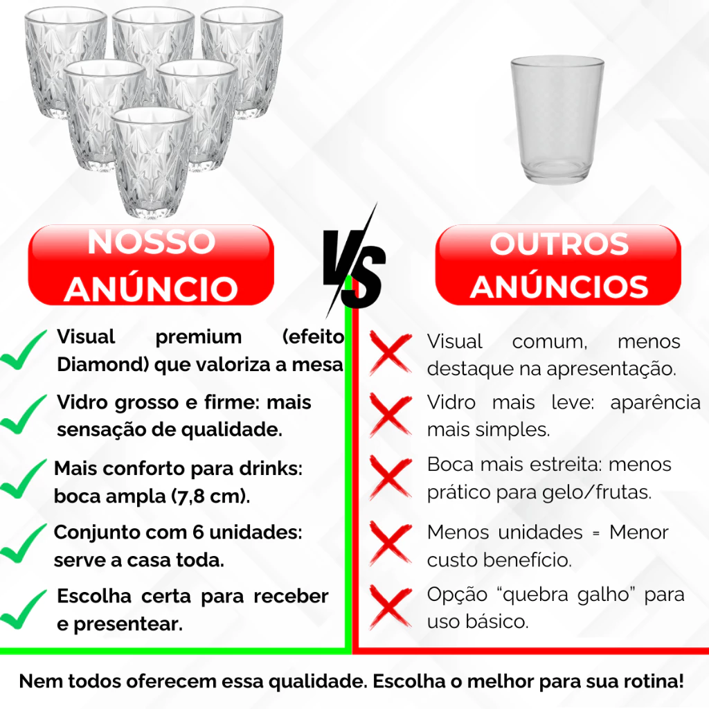 Tabela comparativa mostrando as vantagens do copo Diamond em relação a copos comuns de outros anúncios.
