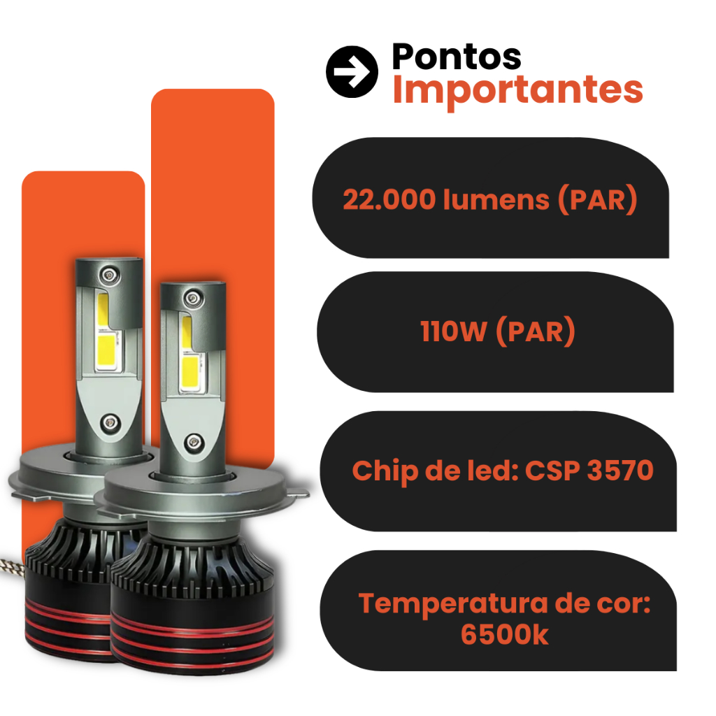 Lâmpada Ultra Led P18 22000 Mil Lumens Wintech - Alta Qualidade