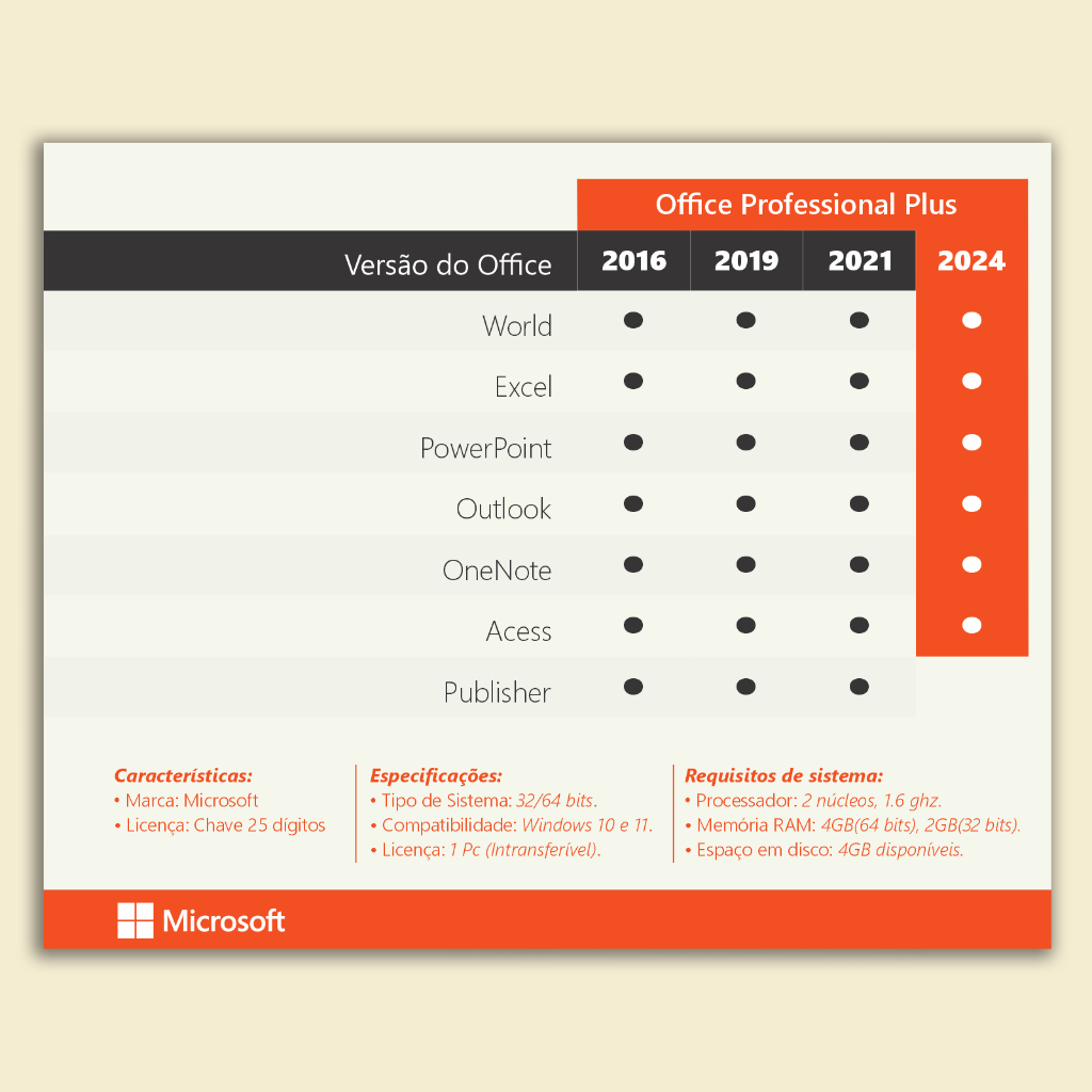 CardKey Office 2024 Professional Plus 1PC | Shopee Brasil