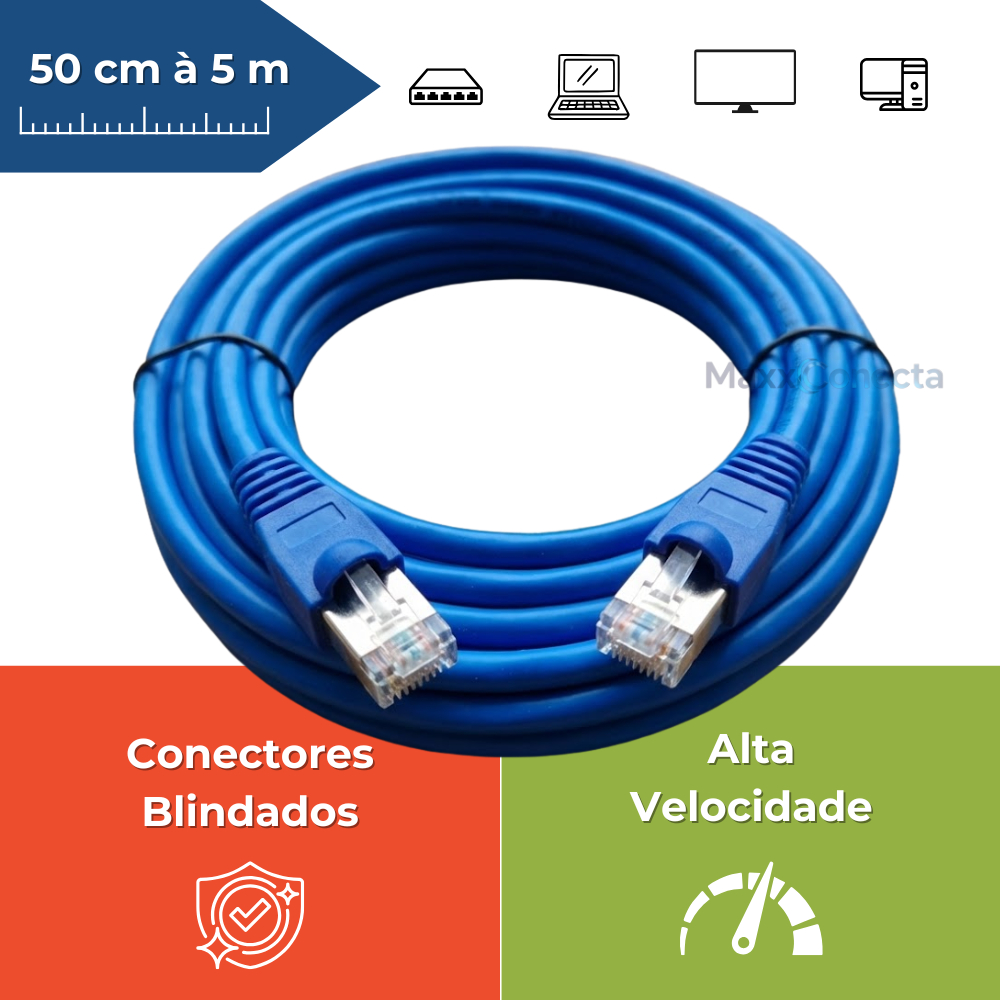 Cabo de Rede Internet LAN Conector Blindado - Cat 5E de Alta Velocidade ...