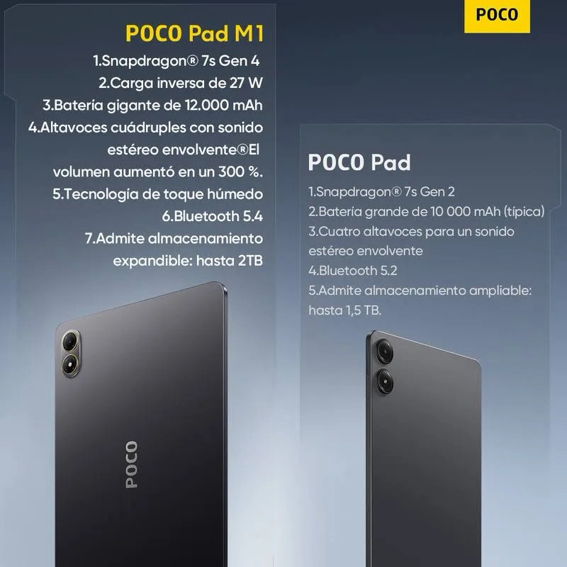 Tablet Xiaomi POCO PAD M1 256GB 8GB RAM Wifi Tela 12.1 Original