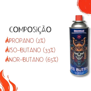 GAS P/ MACARICO GANESH