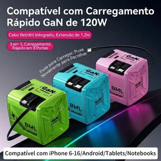 Cabo De Dados Retrátil De Alta Velocidade 120W GaN USB Tipo C Carregamento Rápido PLUG