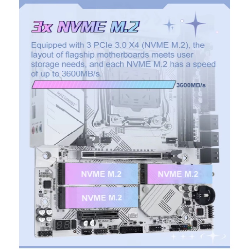KIT XEON TPM 2.0, MACHINIST X99 U9+GTX750TI4GB+XEON2680V4+32GBDDR4