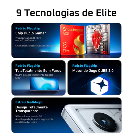 Tela OLED de 6,8 polegadas com interface do sistema