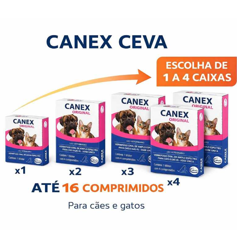 Canex Ceva Vermífugo para Cães e Gatos Variações 1 a 4 Caixas Até 16 ...