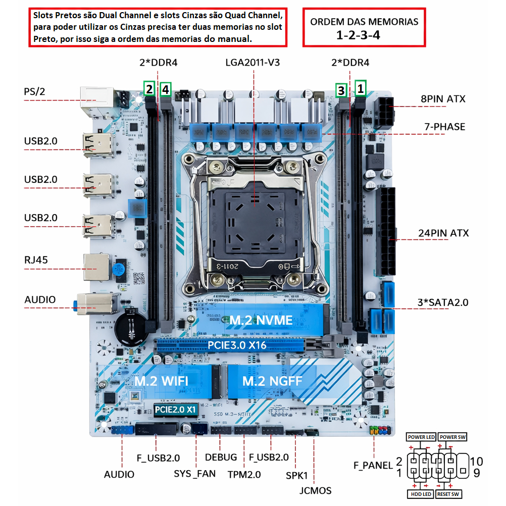 Kit Gamer X99 Xeon E5 2680 v4/ 8GB-16GB DDR4/ Gabinete + Fonte