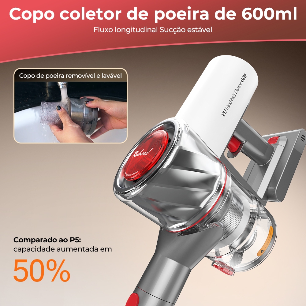 Aspirador Vertical Sem Fio 5 em 1 Redroad V17 Sucção 26500Pa