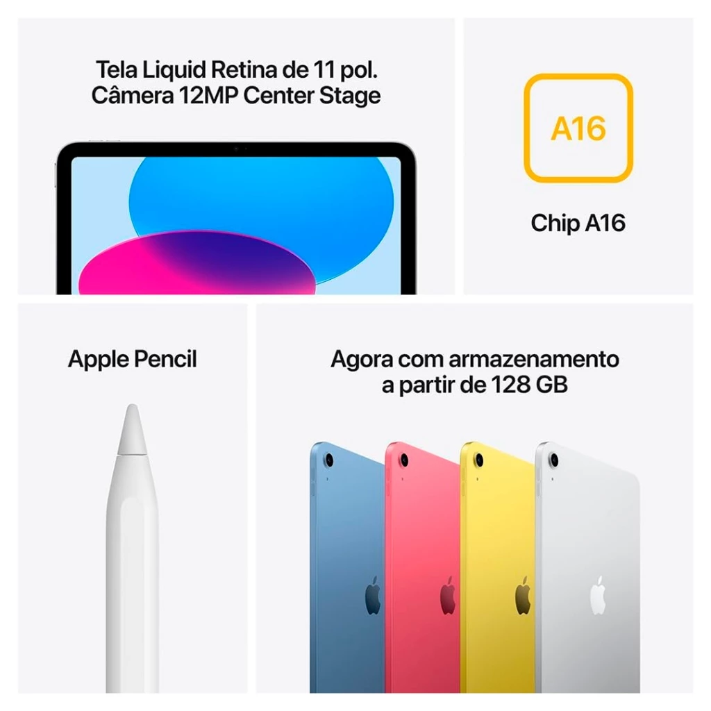 Montagem de imagens destacando as características do iPad: tela Liquid Retina de 11 polegadas, câmera 12MP Center Stage, chip A16, Apple Pencil e iPads coloridos vistos por trás com armazenamento de 128GB.
