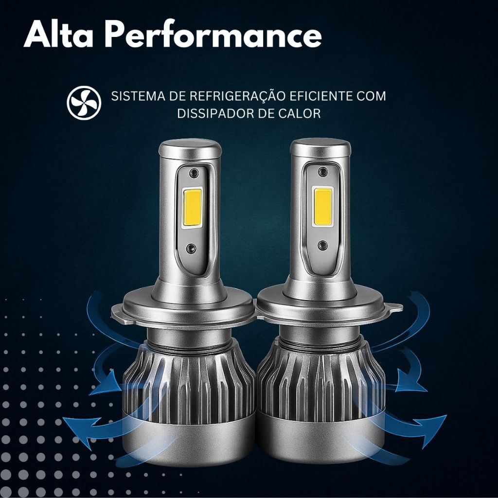 Kit Lâmpada Super Led ix35 2010 a 2015 Farol Milha H27 20000