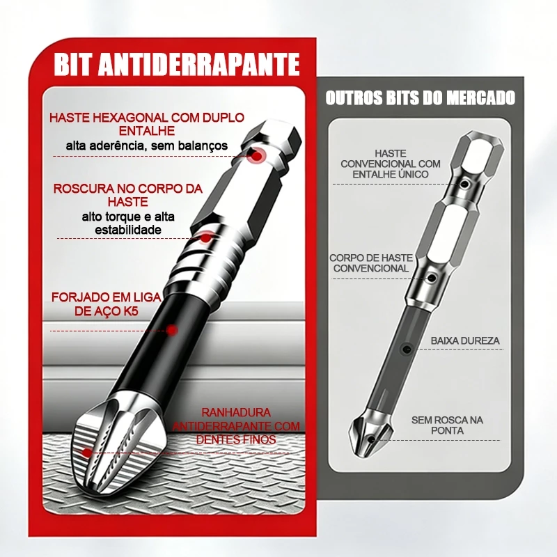 kit 9 bits ph2 philips magnéticos antiderrapantes, resistentes a impacto, liga s2 para parafusadeira de impacto - Imagem 2