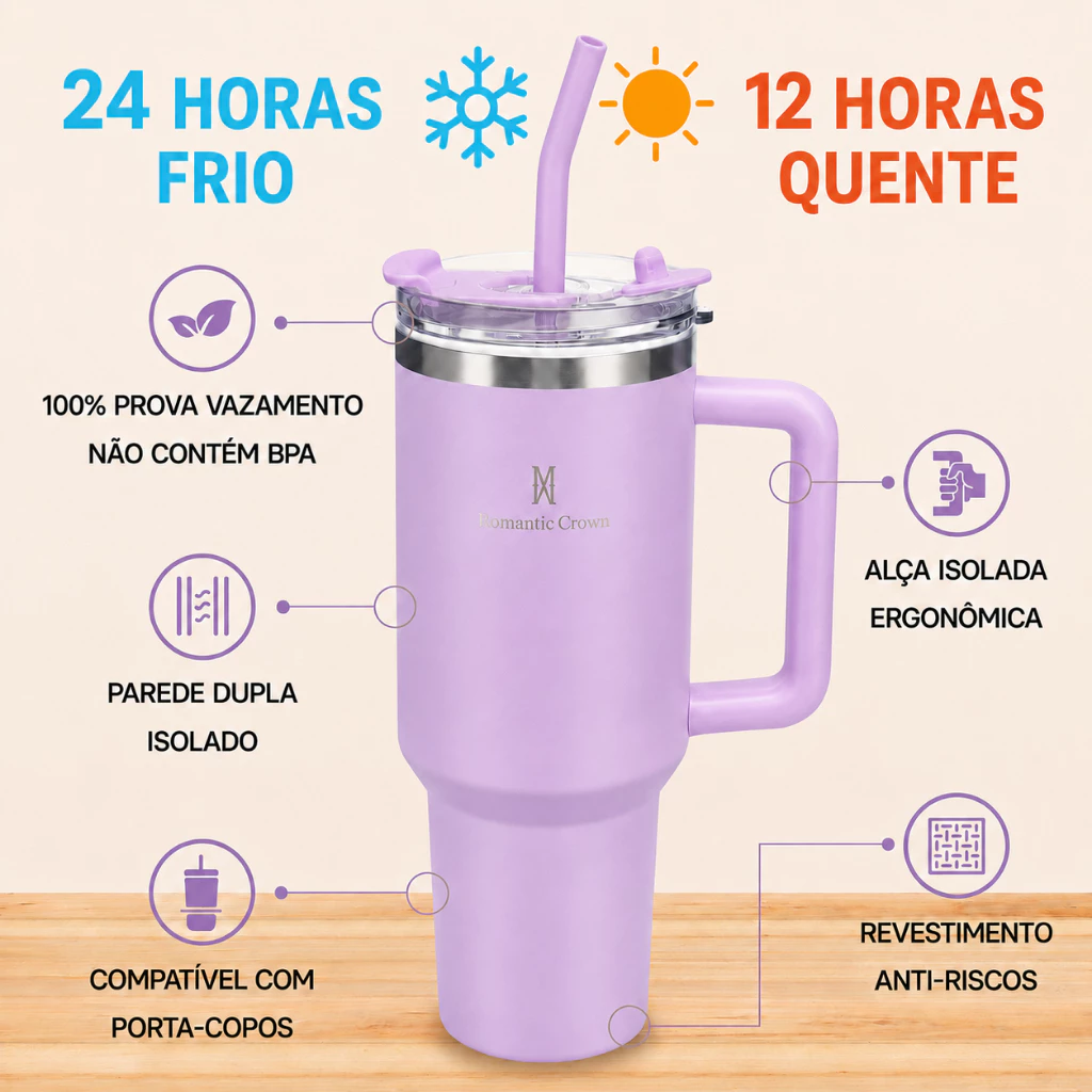 Copo térmico