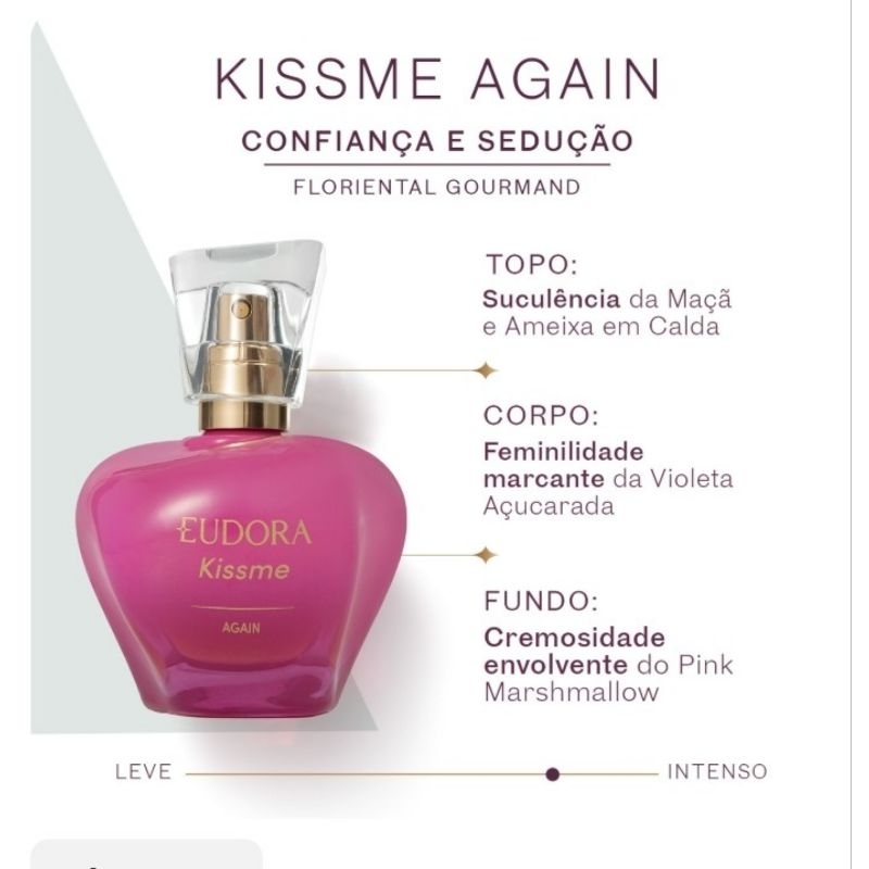 Eudora Kissme 香水 赤 Eudora Kissme 香水 赤 PERFUME EUDORA KISS ME