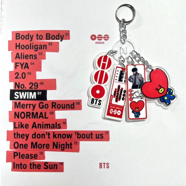 BTS Arigang new album, bts world tour Arirang, kit quatro