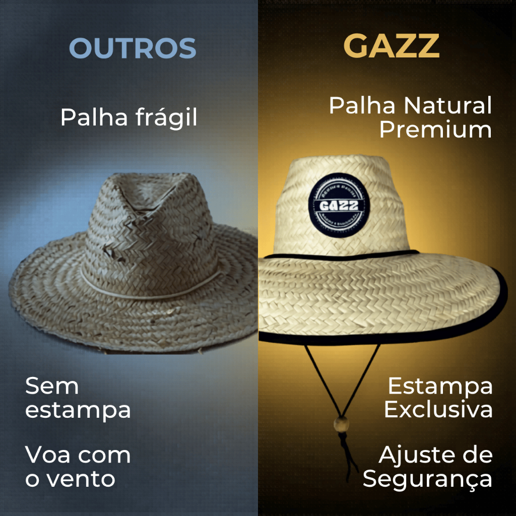 Chapeu De Palha Praia Surf Com Estampa GAZZ Premium Proteção Sol