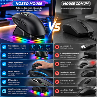 Mouse Sem Fio Bluetooth 2.4GHz Recarregável Ergonômico 3 Modos com Base RGB DPI Ajustável